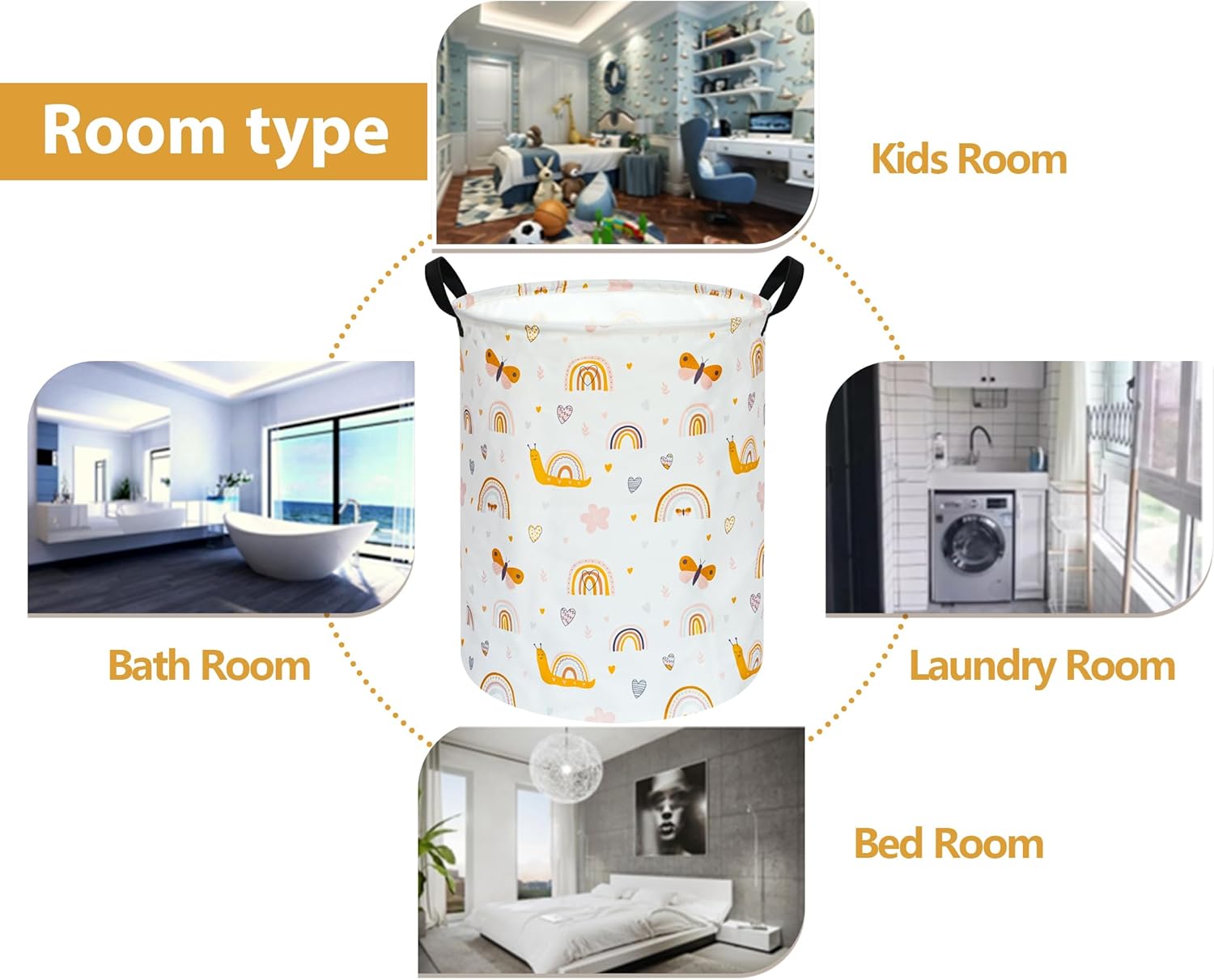Large Laundry Basket Canvas St - Baby Nursery Laundry Hamper recension och pris