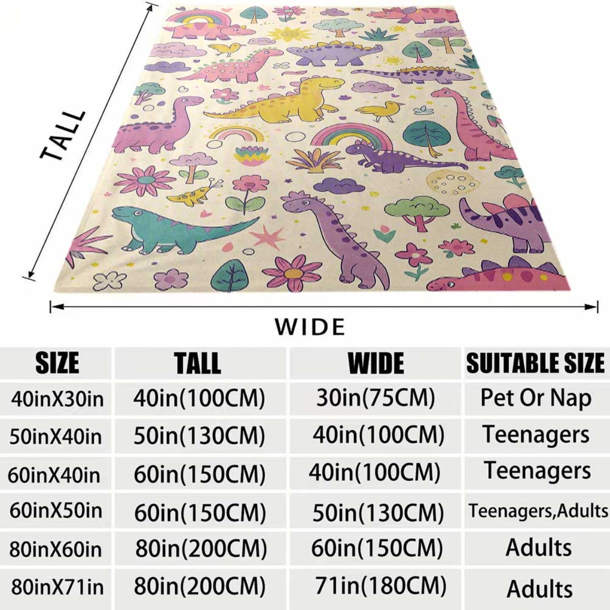 Super Cute Dinosaur Rainbow Th - Baby Nursery Themes Boy recension och pris