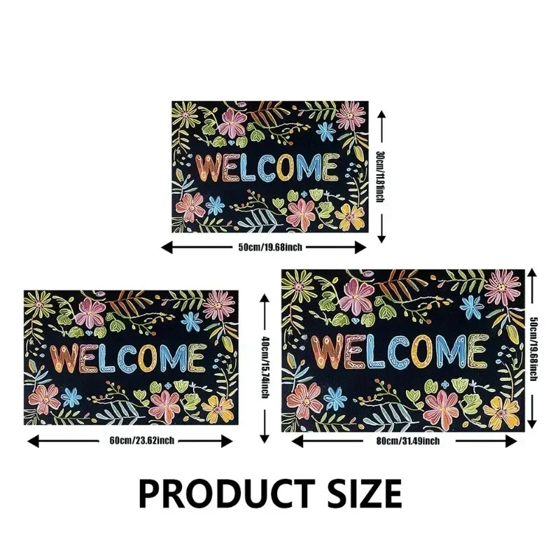VIKAMA Kids Play Mat, Cartoon  - Baby Nursery Themes recension och pris