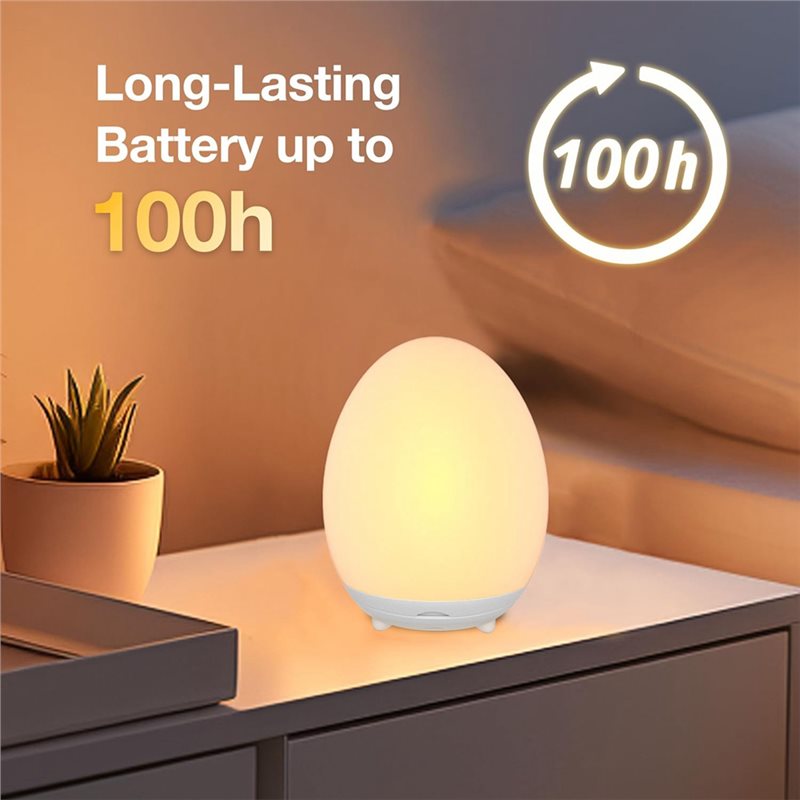 ABYN-Eye-Caring Led Baby Night - Baby Nursery Hours recension och pris